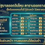 กดหวยวันไหน